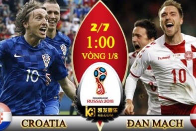 Xem trực tiếp bóng đá World Cup 2018 Croatia vs Đan Mạch tốt nhất