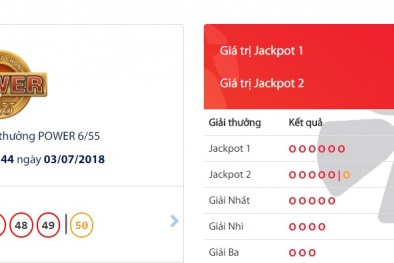 Xổ số Vietlott: Khách hàng may mắn của giải Jackpot 1 Power 6/55 hơn 38 tỷ đồng là ai?