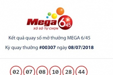 Xổ số Vietlott: Giải thưởng hơn 13 tỷ đồng có tìm được người may mắn ngày hôm qua?