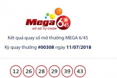 Xổ số Vietlott: Giải thưởng gần 15 tỷ có tìm được chủ nhân may mắn?