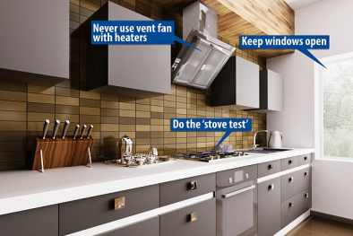 Thận trọng với carbon monoxide nguy cơ gây hại nhà nào cũng có
