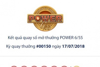 Xổ số Vietlott: Giải thưởng hơn 31 tỷ có tìm được chủ nhân ngày hôm qua?