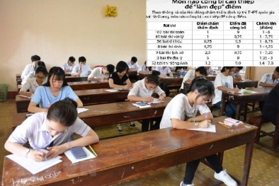 Lộ hàng loạt thí sinh nghi là ‘con ông cháu cha’ được nâng điểm ở Hà Giang
