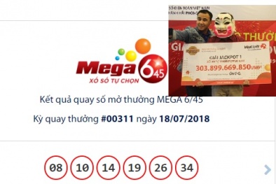Xổ số Vietlott: Giải thưởng hơn 14 tỷ đã tìm được chủ nhân?