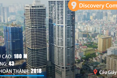 Cận cảnh 9 tòa nhà cao nhất Việt Nam