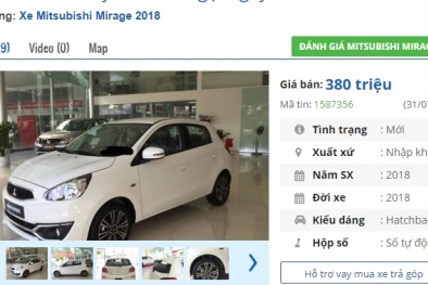 Loạt ô tô Mitsubishi nhập thuế 0% giảm giá mạnh tại Việt Nam, rẻ nhất 380 triệu đồng/chiếc