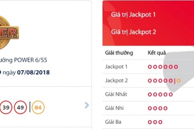 Xổ số Vietlott: Tiết lộ địa danh phát hành tấm vé số trúng thưởng hơn 47 tỷ