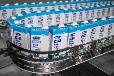Vinamilk xếp thứ 6 trong danh sách nộp thuế thu nhập doanh nghiệp lớn nhất