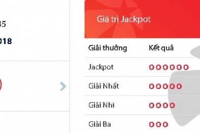 Xổ số Vietlott: Giải thưởng hơn 13 tỷ có tìm được chủ nhân ngày hôm qua?