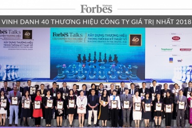 Top 5 thương hiệu tỷ đô của Việt Nam vừa được Forbes công bố