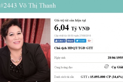Khối nợ nghìn tỷ của 'bông hồng vàng' Phú Yên bán không ai mua: Vì đâu nên nỗi?