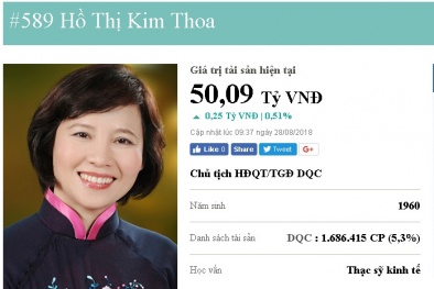 Gia đình bà Hồ Thị Kim Thoa sắp nhận khoản tiền mặt gần 18 tỷ
