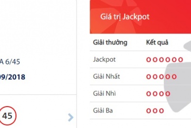 Xổ số Vietlott giải Jackpot: Giải thưởng trị giá hơn 25,6 tỷ đồng có 'nổ'?