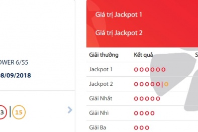 Xổ số Vietlott: Giải Jackpot trị giá hơn 51 tỷ có 'nổ' ngày hôm qua?