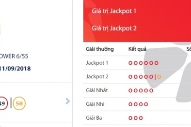 Xổ số Vietlott: Giải độc đắc hơn 53 tỷ đã ‘nổ’ ngày hôm qua?