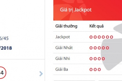 Xổ số Vietlott: Ai sẽ là chủ nhân 2 giải Jackpot ‘khủng’ trị giá hơn 86 tỷ?