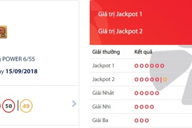 Xổ số Vietlott: Tiết lộ điểm phát hành vé trúng thưởng trị giá hơn 5,3 tỷ đồng