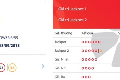 Xổ số Vietlott: Ai trúng giải thưởng hơn 59,5 tỷ ngày hôm qua?
