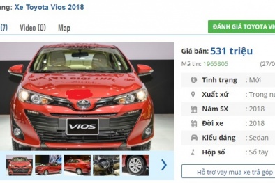 Hơn 30 nghìn người Việt đã mua 2 chiếc ô tô này trong 8 tháng vừa qua