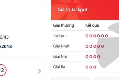 Xổ số Vietlott: Ai trúng giải thưởng gần 35 tỷ đồng ngày hôm qua?