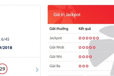 Xổ số Vietlott: Sau nhiều ngày vô chủ, Jackpot hơn 36,8 tỷ đồng đã 'nổ'?