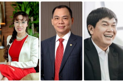Buổi sáng ‘khủng khiếp’ của giới đại gia Việt: Loạt tỷ phú mất hàng chục nghìn tỷ đồng