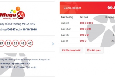 Xổ số Vietlott: Tiết lộ địa điểm phát hành tấm vé số trúng thưởng ‘khủng’ hơn 66 tỷ đồng