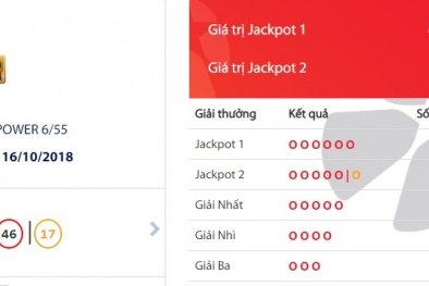 Xổ số Vietlott: 2 tỷ phú mới xuất hiện, mỗi người trúng gần 2,5 tỷ đồng