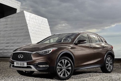 Thị trường ô tô Việt: Bảng giá xe Infiniti mới nhất tại Việt Nam