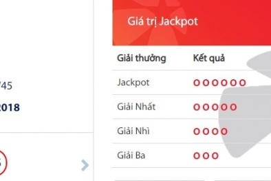 Xổ số Vietlott: 15 người trúng giải nhất, độc đắc 17 tỷ vẫn đang chờ người chơi may mắn