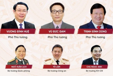 Quốc hội chốt danh sách 48 chức danh thuộc diện lấy phiếu tín nhiệm