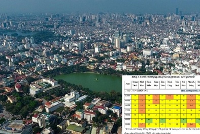 Hà Nội: Nhiều địa điểm chất lượng không khí đang ở mức rất kém