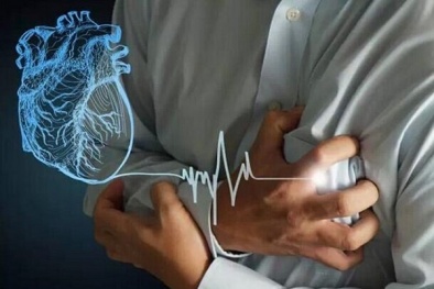 3 nghiên cứu quan trọng về đột tử