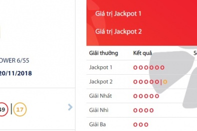 Xổ số Vietlott: Thêm một người lĩnh giải Jackpot hơn 34 tỷ đồng? Xổ số Vietlott: Thêm một người lĩnh giải Jackpot hơn 34 tỷ đồng?