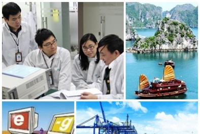 Những giải pháp chủ yếu nâng cao năng lực cạnh tranh quốc gia năm 2019