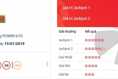 Xổ số Vietlott: Xuất hiện tỷ phú mới trúng Jackpot 77 tỷ, tha hồ tiền tiêu Tết