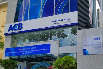 Bị phạt và truy thu hơn 11 tỷ tiền thuế, cổ phiếu Ngân hàng ACB suy giảm