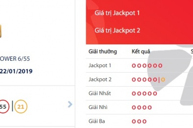 Xổ số Vietlott: 7 người ẵm giải nhất, Jackpot 34,6 tỷ đồng tìm thấy chủ nhân?