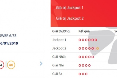 Xổ số Vietlott: Đã tìm ra người trúng giải Jackpot hơn 37 tỷ đồng?