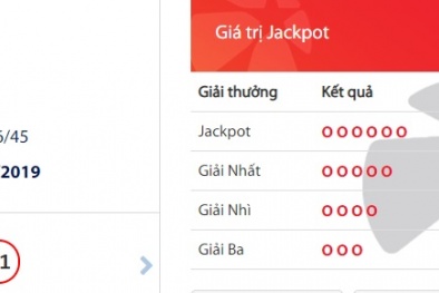 Xổ số Vietlott: Giải độc đắc hơn 70 tỷ đồng hôm qua thuộc về ai?