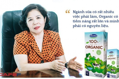 Bà Mai Kiều Liên: Đầu tư dài hạn cổ phiếu Vinamilk sẽ lời, ngành sữa còn nhiều việc để làm