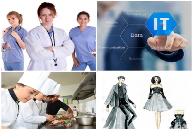 'Cơn bão' cách mạng công nghiệp 4.0: Ngành nghề nào sẽ ‘lên ngôi’ không sợ thất nghiệp?