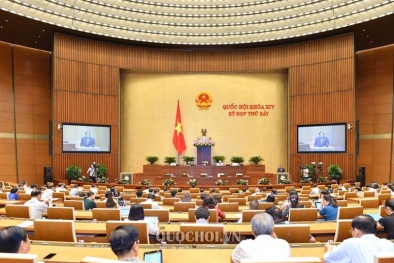 Tuần này, Quốc hội thảo luận về kinh tế - xã hội