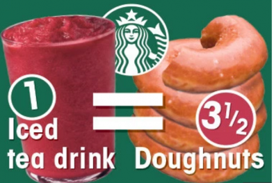 Trà đá của Starbucks chứa lượng đường vượt giới hạn có thể gây biến chứng về sức khỏe