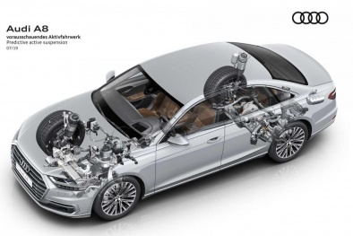 ‘Soi’ hệ thống treo thông minh giúp hạn chế tình trạng lật xe trên Audi A8
