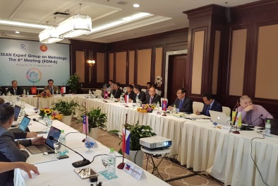 Viện Đo lường Việt Nam đăng cai hội thảo nhóm chuyên gia về đo lường khu vực ASEAN lần thứ 6
