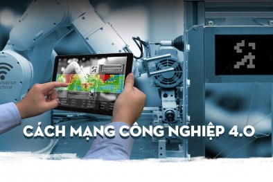 Doanh nghiệp và chỉ số sẵn sàng tiếp cận cuộc Cách mạng công nghiệp lần thứ tư