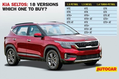 Chiếc ô tô SUV Kia đẹp long lanh giá chỉ từ 315 triệu đồng: Nên mua biến thể nào tốt nhất?