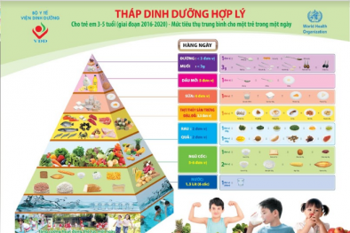 'Kiềng 3 chân' bảo vệ trẻ thơ an toàn trước dịch bệnh viêm phổi do Covid - 19