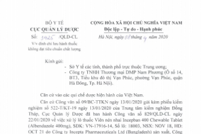 Thu hồi thuốc viên nén nhai Incepban 400 Chewable Tablet không đạt tiêu chuẩn chất lượng